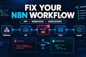 fix and debug your n8n workflow automation, API or webhook