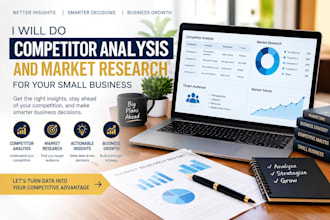 do competitor analysis and market research for your small business