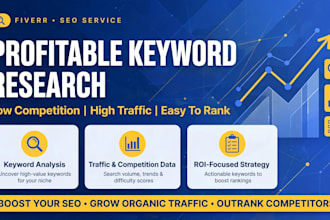 do profitable SEO keyword research for blog and website