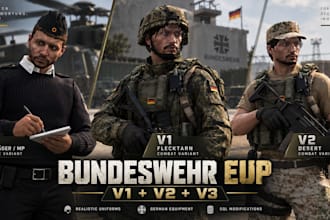 create custom fivem eup clothing uniforms and textures