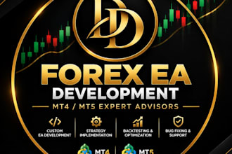 develop a custom forex ea for metatrader 4,5