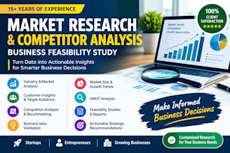 feasibility study for your business