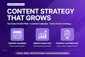 create a viral strategy for youtube,tiktok and facebook growth