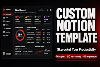 create a powerful custom notion template that skyrockets your productivity