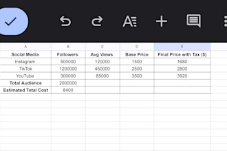 be your expert for data entry and microsoft excel spreadsheets