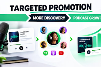 do podcast promotion podcast outreach podcast launch for targeted listeners