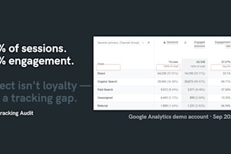 audit your ga4 setup and fix broken campaign tracking