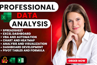 create excel dashboard KPI dashboard with data visualization vba and automation