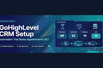 gohighlevel CRM setup with lead and appointment automation