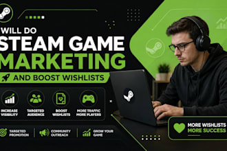 steam game promotion,  game marketing and boost steam wishlists