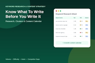 do SEO keyword research and content strategy for your site