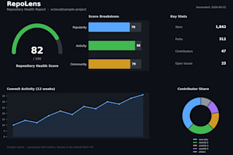 build a custom github repository analytics dashboard for your project
