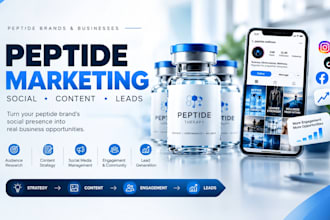 do peptide marketing, social media marketing and lead generation