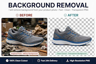 do clean image background removal with white transparent