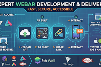 develop browser webar with image tracking using mindar or 8th wall