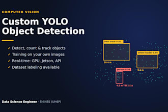 build a custom yolo object detection model for your images
