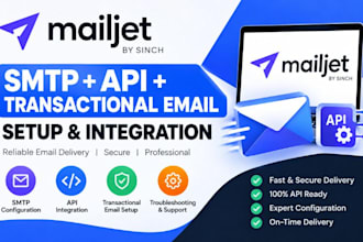 mailjet smtp setup mailjet api integration mailjet transactional