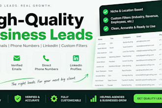do verified b2b decision makers lead generation
