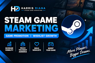 steam game marketing steam game promotion steam wishlist video game promotion
