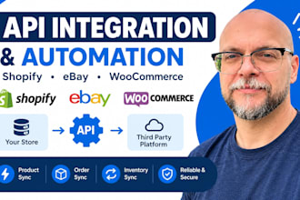 do custom API integration and automation on shopify, ebay or woocommerce store