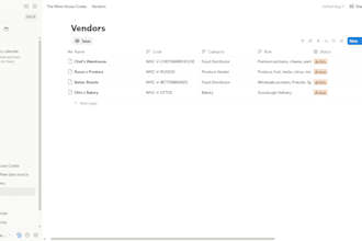 analyze your restaurant menu and optimize food cost