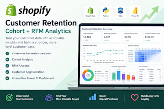 do shopify customer retention, cohort and rfm analytics