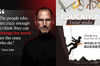 create educational linkedin and twitter posts for b2b tech business branding