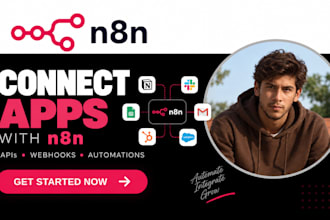 connect apps using n8n api integration n8n webhook n8n ai workflow automation