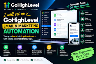 gohighlevel crm will set up ghl email marketing and lead follow up automation