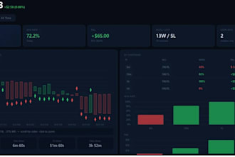 crypto trading bot, ai crypto trading bot, crypto trading bot