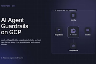 deploy gcp terraform guardrails to scope ai agent iam access