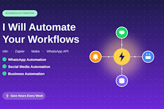 automate your repetitive business tasks with n8n, ms copilot, power automate