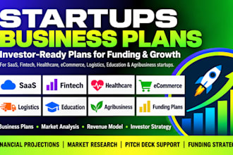 saas fintech healthcare ecommerce logistics lms education startup business plans