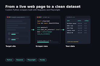 scrape websites and provide you with a well neat excel file