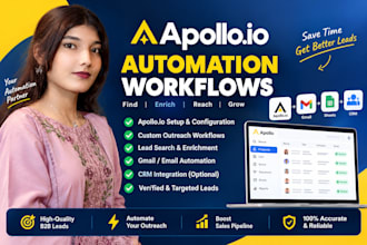setup apollo io automation workflows for your business