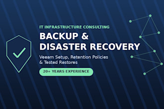 set up veeam backup and disaster recovery for your servers