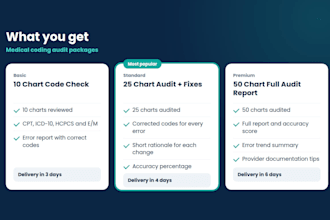 audit your medical coding for cpt icd 10 and em