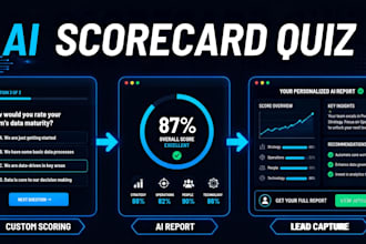 build scorecard evaluation quiz with ai report on score app, involve me quizzes