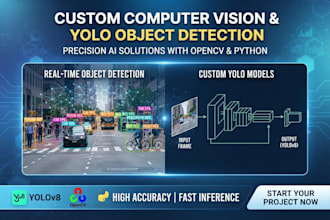 develop live cctv security camera, computer vision and yolo object detection