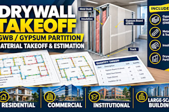 do drywall takeoff, material takeoff, estimation