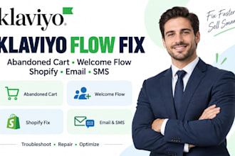 fix klaviyo abandoned cart klaviyo welcome flow shopify email automations sms
