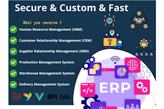 develop a custom erp system for your business management