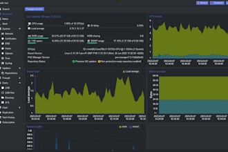 fix proxmox cluster, backup, vm, ha issues