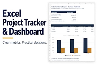 build an excel tracker dashboard or business planning tool