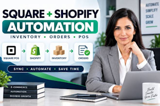integrate square pos square shopify square inventory workflow square automation
