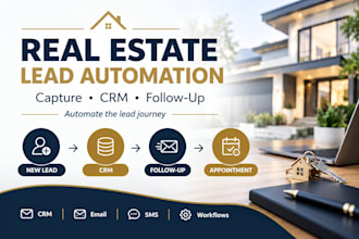 automate your real estate leads, CRM and client follow ups