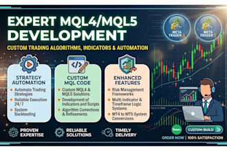 code an automated trading strategy for mt4 mt5 expert advisor in mql4 mql5