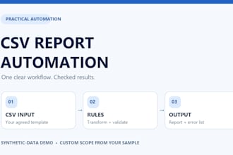 automate your CSV reports and flag data errors