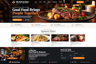 design restaurant website on wordpress with  online ordering food website design