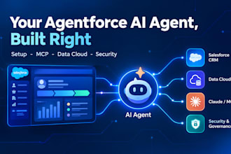 setup configure build your salesforce agentforce claudeforce ai agent automation